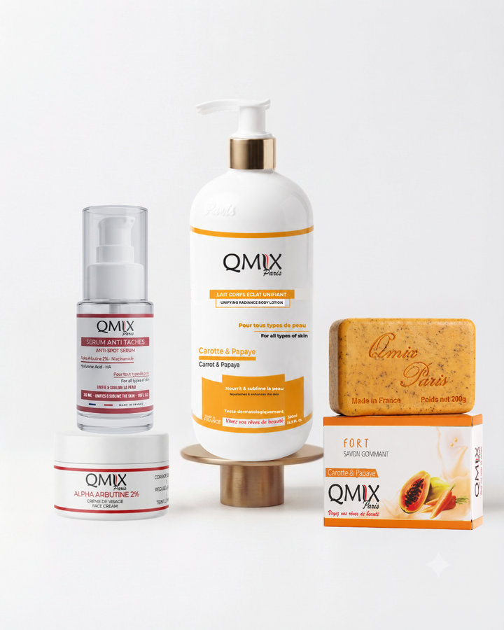 Routine Unifiante & Anti-Taches